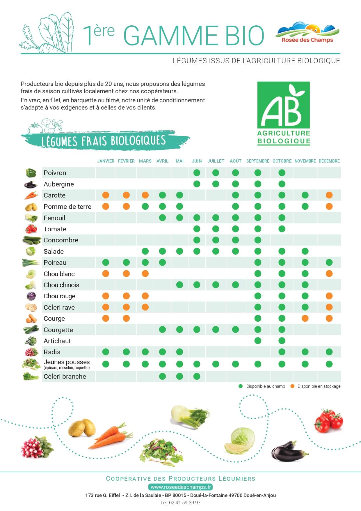 fiche légumes bio 1re gamme page 0001